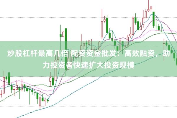 炒股杠杆最高几倍 配资资金批发：高效融资，助力投资者快速扩大投资规模