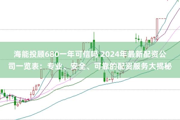 海能投顾680一年可信吗 2024年最新配资公司一览表：专业、安全、可靠的配资服务大揭秘
