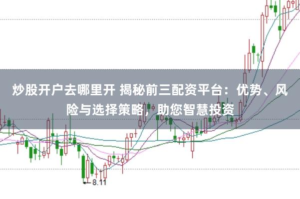 炒股开户去哪里开 揭秘前三配资平台：优势、风险与选择策略，助您智慧投资