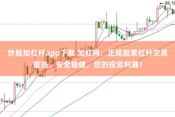 炒股加杠杆app下载 加杠网:正规股票杠杆交易首选,安全稳健,您的投资利器!