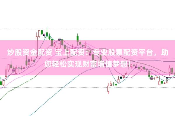 炒股资金配资 宝上配资：专业股票配资平台，助您轻松实现财富增值梦想！