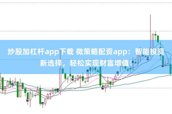 炒股加杠杆app下载 微策略配资app：智能投资新选择，轻松实现财富增值！