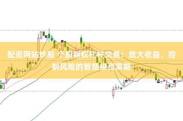 配资网站炒股 个股期权杠杆交易:放大收益、控制风险的智慧投资策略