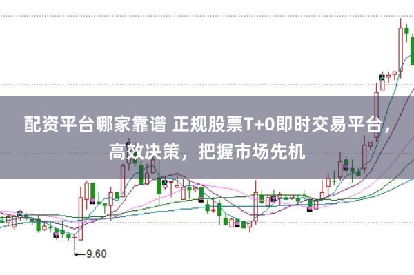 配资平台哪家靠谱 正规股票T+0即时交易平台，高效决策，把握市场先机