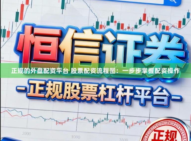 正规的外盘配资平台 股票配资流程图:一步步掌握配资操作